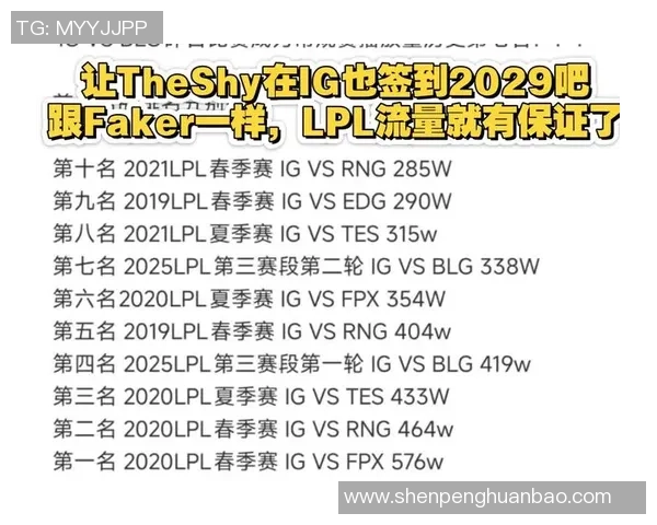 CSGO战术排行榜更新IG战队荣登第九名引发热议 CSGO战术排行榜更新IG战队荣登第九名引发热议