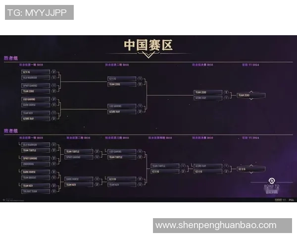 城市赛积分榜更新IG战队以82分稳居榜首引发关注 城市赛积分榜更新IG战队以82分稳居榜首引发关注