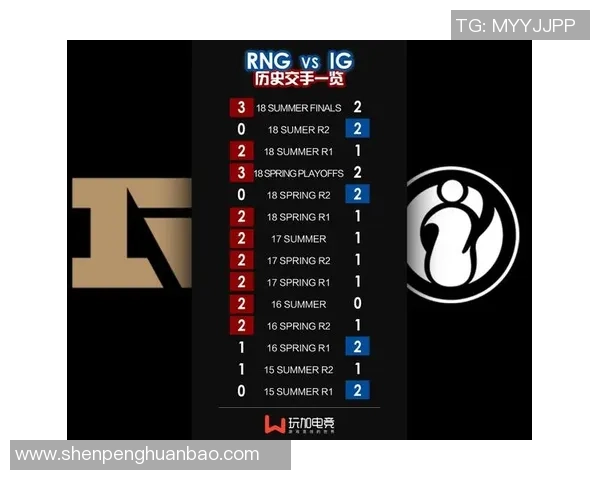 赛后复盘:IG与RNG对决中的战术节奏与关键时刻分析 赛后复盘:IG与RNG对决中的战术节奏与关键时刻分析