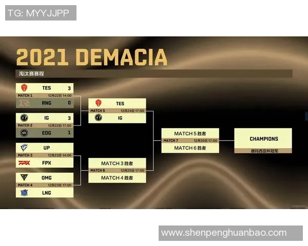 全明星赛分析:BLG团队意识与战术执行的精彩表现 全明星赛分析:BLG团队意识与战术执行的精彩表现